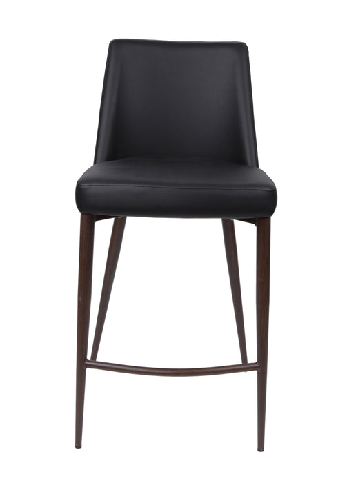Phil Stool
