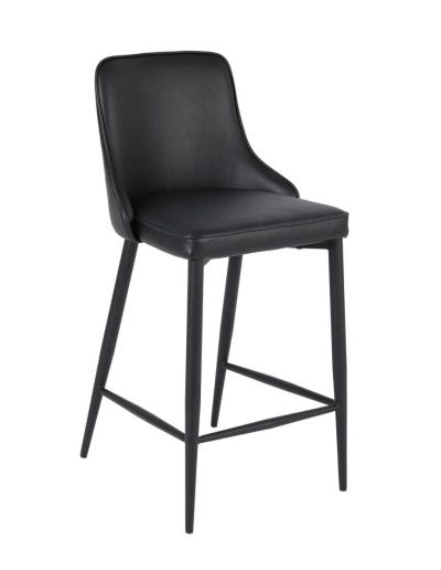 Robin Stool